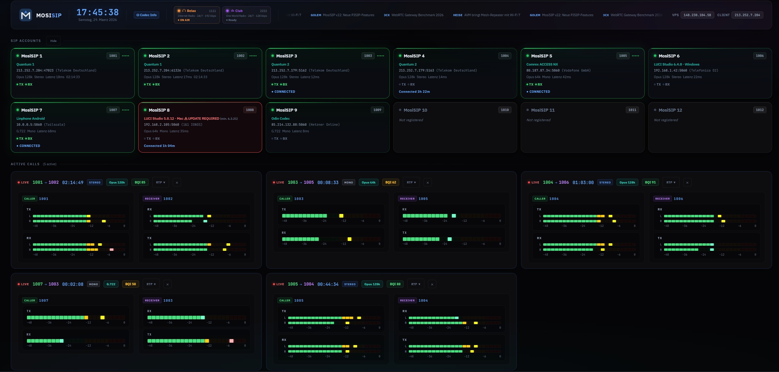 Full Dashboard